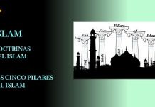 Los Cinco Pilares del Islam